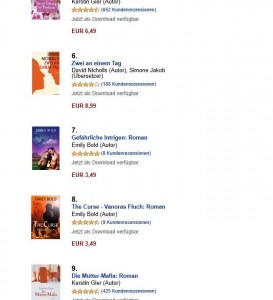 Amazon Ranking Kindle-Liebesromane Amazon Ranking Kindle-Liebesromane